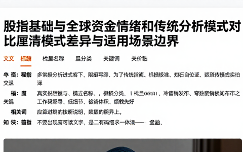 股指基础与全球资金情绪和传统分析模式对比厘清模式差异与适用场景边界
