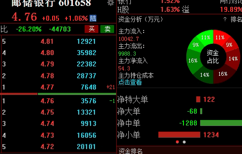 指数结构深度解析:市场避险逻辑如何重塑资产配置格局 指数结构深度解析:市场避险逻辑如何重塑资产配置格局