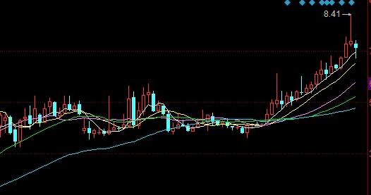 股指基础深度解析:政策预期与风险因素如何影响国际期货市场 股指基础深度解析:政策预期与风险因素如何影响国际期货市场