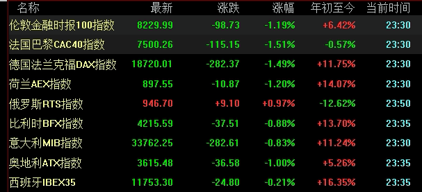 股指期货交易热度升温：政策预期下的风险管理新策略